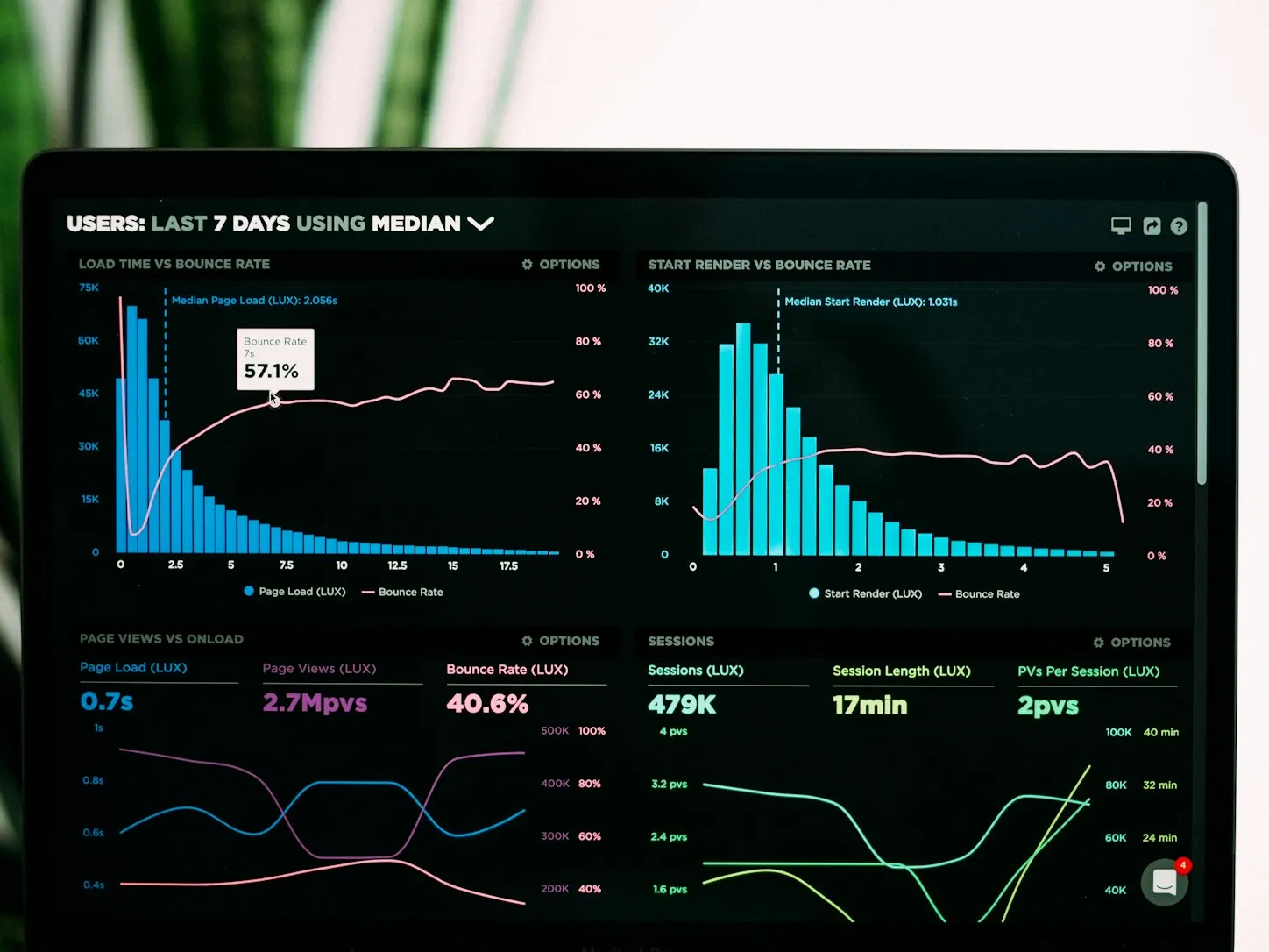 Fieldnote Research Library project view 3